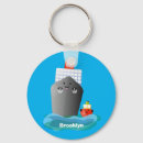 Recherche de bateau de croisière porteclés Voile