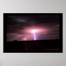 Recherche de weather posters Clouds