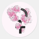 Recherche de revolt autocollants Manifestation