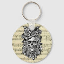 Recherche de tatouage de crâne porteclés Illustration