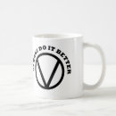 Recherche de végétalien tasses Café