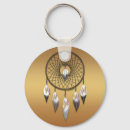 Recherche de dreamcatcher porteclés Rêve