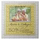 Recherche de anniversaire les carreaux Couple