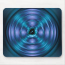 Recherche de orbites tapis souris Cercle