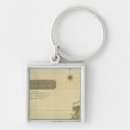 Recherche de aberdeen porteclés Main