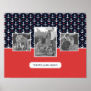 Recherche de ancre posters Famille