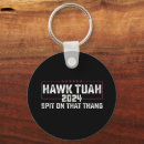 Recherche de bidon porteclés Politique