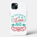 Zoek naar cacao iphone hoesjes Chocolade