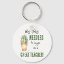 Recherche de aide porteclés Teacher