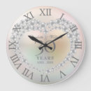 Recherche de trader horloges Pour eux
