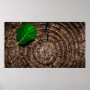 Recherche de annuel posters Abstrait