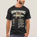 Recherche de maintenance tshirts Travailleur