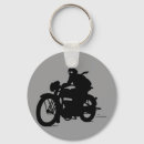 Recherche de moto vintage porteclés Classique