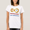 Recherche de circonférence tshirts Cercle