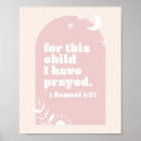 Recherche de samuel posters Motivation