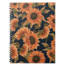 Recherche de motif tropical carnets Aquarelle