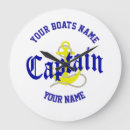 Recherche de anchor horloges Navigation