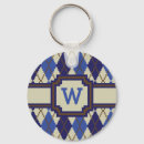 Recherche de jacquard porteclés Monogramme