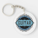 Recherche de guitare basse porteclés Rocher
