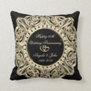 Recherche de mariage anniversaire cadeaux Floral