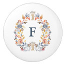 Recherche de fleur orange boutons et poignées de porte Rouge