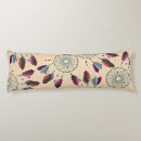 Recherche de native american coussins Boho