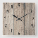 Recherche de vieillir horloges Moderne