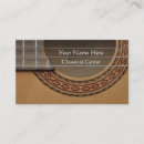 Recherche de instruction de musique cartes visite Guitariste