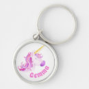 Recherche de licorne rose porteclés Capricieux