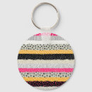 Recherche de motif patchwork porteclés Texture