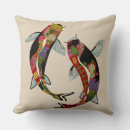 Recherche de koi carpe coussins Nature