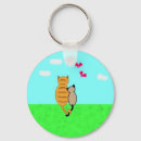 Recherche de siamois chat porteclés Chats