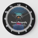 Recherche de caméra horloges Photographie