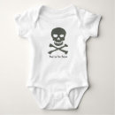 Recherche de mauvais les vêtements Pour enfants