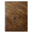 Recherche de tronc carnets Motif