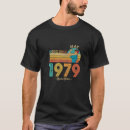 Recherche de fait en 1979 43ème