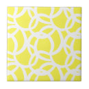 Recherche de motif abstrait carreaux Contemporain