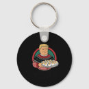 Recherche de pull porteclés Xmas