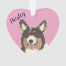 Recherche de corgi christmas decor Pour elle