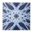 Zoek naar geometric tegels Retro