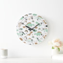 Recherche de mint horloges Motif