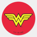 Recherche de couverture autocollants Arc en ciel