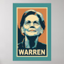 Recherche de candidat posters Président