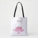 Recherche de pantoufle accessoires Rose
