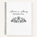 Recherche de paon vintage carnets Fleurs