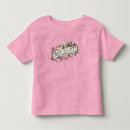 Zoek naar victoriaanse kleding For kids