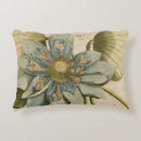 Recherche de arrière plan bleu coussins Botanique