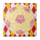 Recherche de ballon de football carreaux Soccer