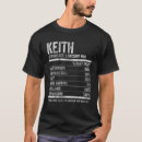 Recherche de keith vêtements Drôle