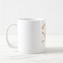 Recherche de restauration tasses Mignon